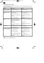 Preview for 56 page of HERKULES 20.225.28 Original Operating Instructions