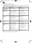 Preview for 66 page of HERKULES 20.225.28 Original Operating Instructions