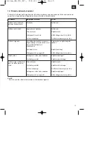 Preview for 71 page of HERKULES 20.225.28 Original Operating Instructions