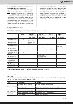 Preview for 91 page of HERKULES 3906220931 Instruction Manual