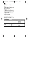 Предварительный просмотр 20 страницы HERKULES 41.523.13 Operating Instructions Manual