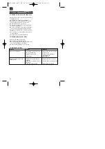 Предварительный просмотр 32 страницы HERKULES 41.523.13 Operating Instructions Manual