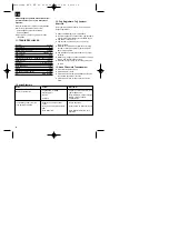 Предварительный просмотр 38 страницы HERKULES 41.523.13 Operating Instructions Manual