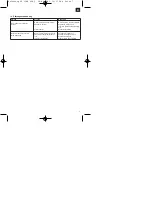 Предварительный просмотр 7 страницы HERKULES 41.523.22 Operating Instructions Manual