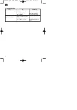 Предварительный просмотр 34 страницы HERKULES 41.523.22 Operating Instructions Manual