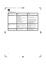 Предварительный просмотр 18 страницы HERKULES 41.523.96 Original Operating Instructions