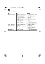 Предварительный просмотр 74 страницы HERKULES 41.523.96 Original Operating Instructions