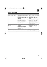 Предварительный просмотр 81 страницы HERKULES 41.523.96 Original Operating Instructions