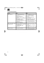 Предварительный просмотр 88 страницы HERKULES 41.523.96 Original Operating Instructions