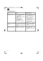 Предварительный просмотр 96 страницы HERKULES 41.523.96 Original Operating Instructions