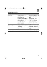 Предварительный просмотр 103 страницы HERKULES 41.523.96 Original Operating Instructions