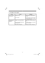 Предварительный просмотр 54 страницы HERKULES 41.525.22 Original Operating Instructions