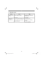 Предварительный просмотр 128 страницы HERKULES 41.525.22 Original Operating Instructions