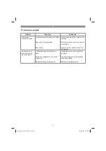 Предварительный просмотр 71 страницы HERKULES 41.526.01 Original Operating Instructions