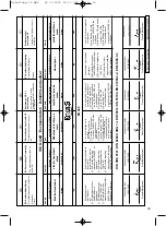 Preview for 39 page of HERKULES 43.452.05 Operating Instructions Manual