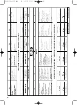 Preview for 40 page of HERKULES 43.452.05 Operating Instructions Manual