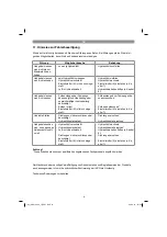 Preview for 8 page of HERKULES AHW 2500/1 Original Operating Instructions