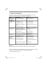 Preview for 63 page of HERKULES AHW 2500/1 Original Operating Instructions