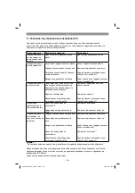 Preview for 107 page of HERKULES AHW 2500/1 Original Operating Instructions