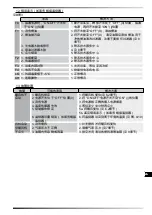 Предварительный просмотр 115 страницы HERKULES DIESELHEIZER 10 Manual