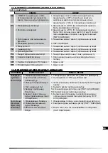 Предварительный просмотр 119 страницы HERKULES DIESELHEIZER 10 Manual