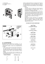 Предварительный просмотр 5 страницы HERKULES ES 150 Manual