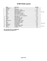 Предварительный просмотр 13 страницы HERKULES G100 Owner'S Manual