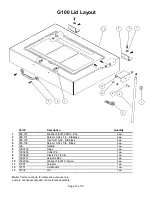 Предварительный просмотр 14 страницы HERKULES G100 Owner'S Manual