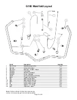 Предварительный просмотр 15 страницы HERKULES G100 Owner'S Manual