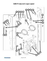 Предварительный просмотр 16 страницы HERKULES G205 Owner'S Manual