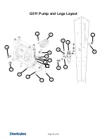 Предварительный просмотр 14 страницы HERKULES G511 Owner'S Manual