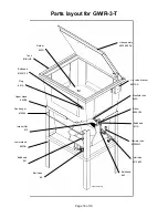 Предварительный просмотр 18 страницы HERKULES GW/R-2-T Owner'S Manual