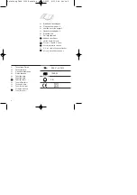 Preview for 2 page of HERKULES INOX 1250 Operating Instructions Manual