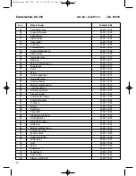 Preview for 72 page of HERKULES KS 250 Operating Instructions Manual