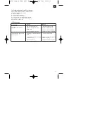 Предварительный просмотр 15 страницы HERKULES SE 2200 F Operating Instructions Manual