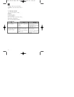 Предварительный просмотр 54 страницы HERKULES SE 2200 F Operating Instructions Manual