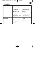 Preview for 11 page of HERKULES SE 5000 DF Original Operating Instructions