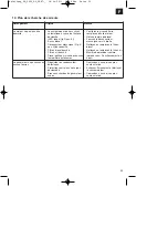 Preview for 25 page of HERKULES SE 5000 DF Original Operating Instructions