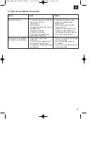 Preview for 39 page of HERKULES SE 5000 DF Original Operating Instructions