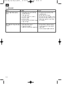 Preview for 102 page of HERKULES SE 5000 DF Original Operating Instructions