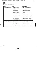 Preview for 128 page of HERKULES SE 5000 DF Original Operating Instructions