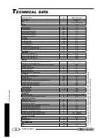 Предварительный просмотр 8 страницы Hermann Eura Condensing Installation, User And Servicing Instructions