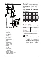 Предварительный просмотр 8 страницы Hermann Format Slim HE 25 T Installation And Maintenance Manual