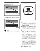 Предварительный просмотр 9 страницы Hermann Format Slim HE 25 T Installation And Maintenance Manual