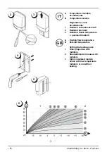 Preview for 4 page of Hermann Sonda esterna Radio Introduction Manual