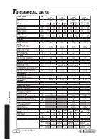 Preview for 4 page of Hermann Supermaster 23 e Instruction Manual