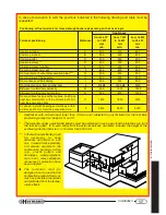 Preview for 17 page of Hermann Supermaster 23 e Instruction Manual