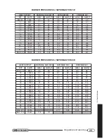 Preview for 25 page of Hermann Supermaster 23 e Instruction Manual