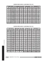 Preview for 26 page of Hermann Supermaster 23 e Instruction Manual