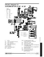 Preview for 37 page of Hermann Supermaster 23 e Instruction Manual